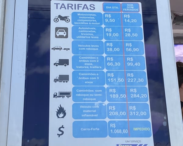 o que fazer em Ilhabela em 03 dias